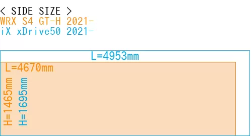 #WRX S4 GT-H 2021- + iX xDrive50 2021-